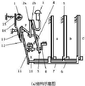 使用热继电器对电动机进行过载保护时,将热元件与电动机的定子绕组